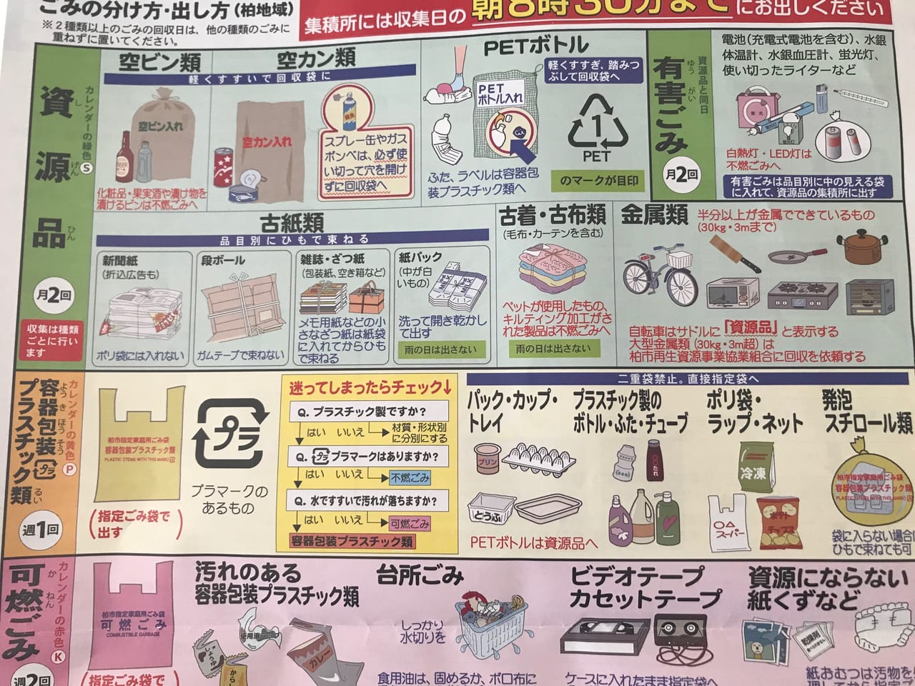 新潟 市 ゴミ カレンダー