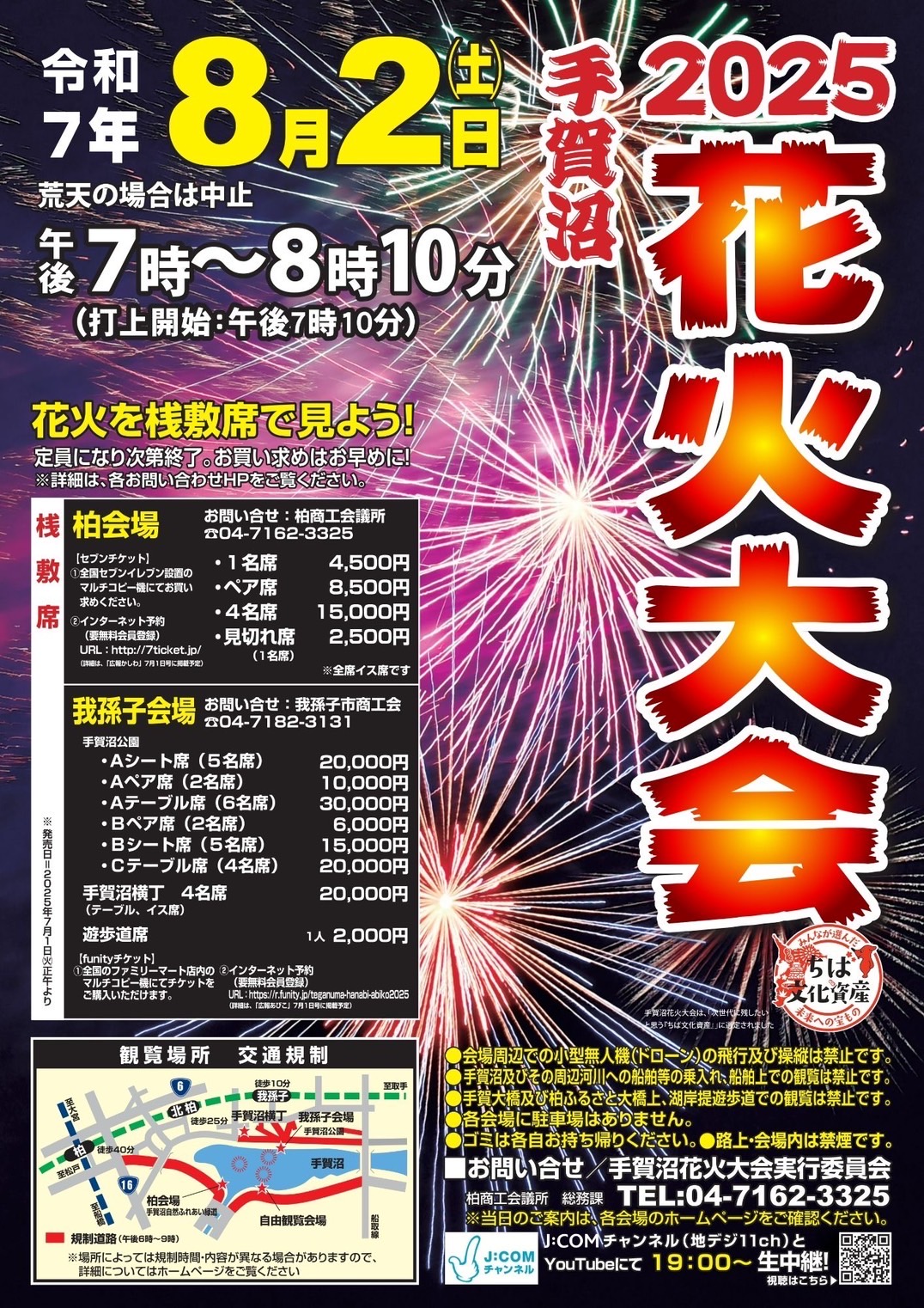 手賀沼花火大会２０２５