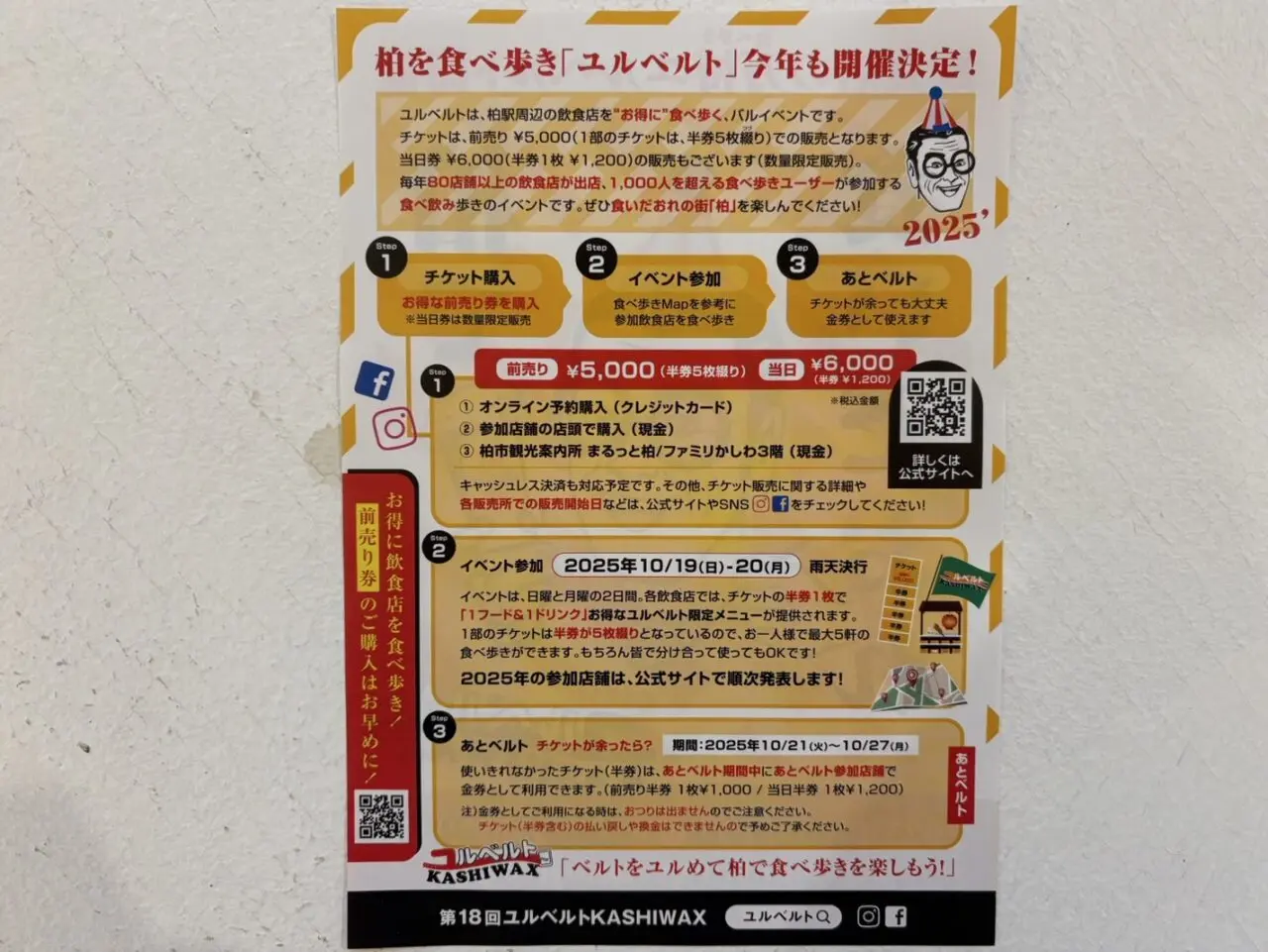 第18回ユルベルトKASHIWAX