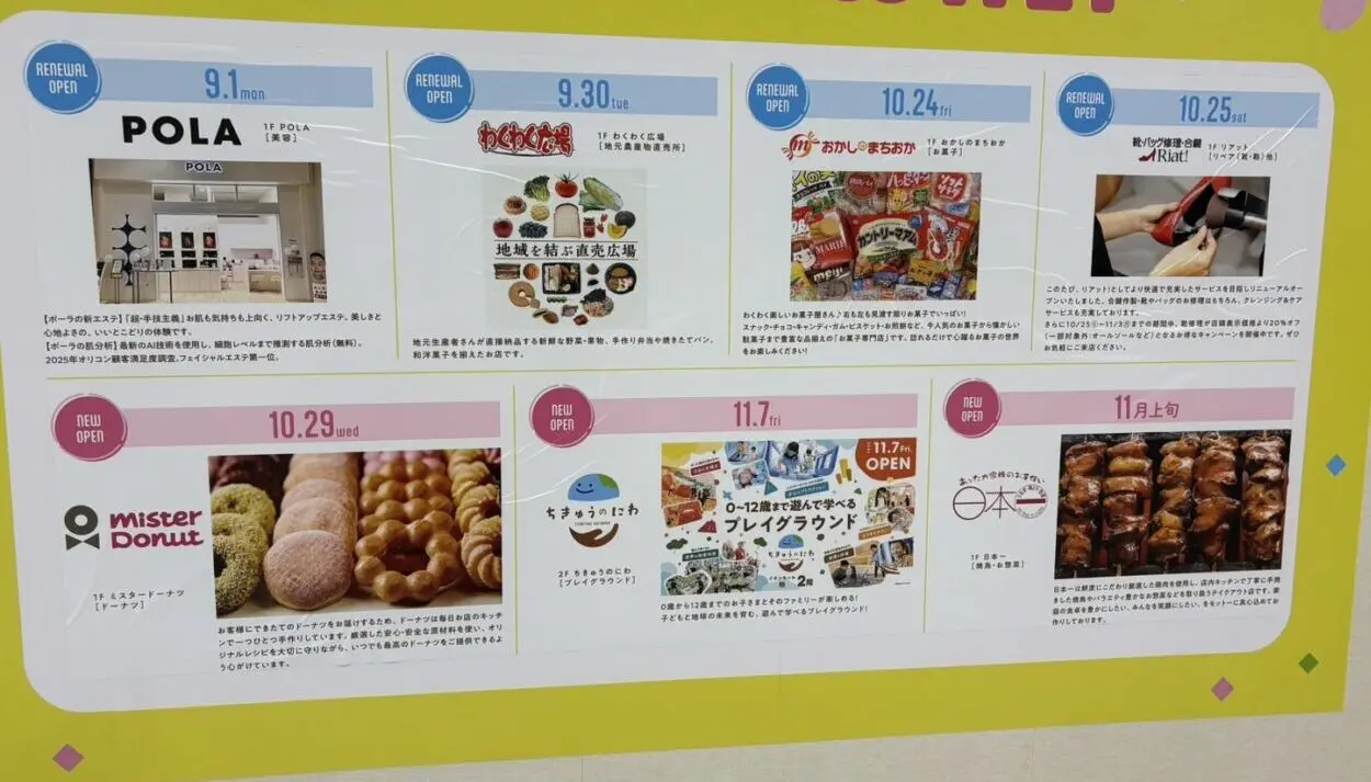 イオンモール柏新店開店