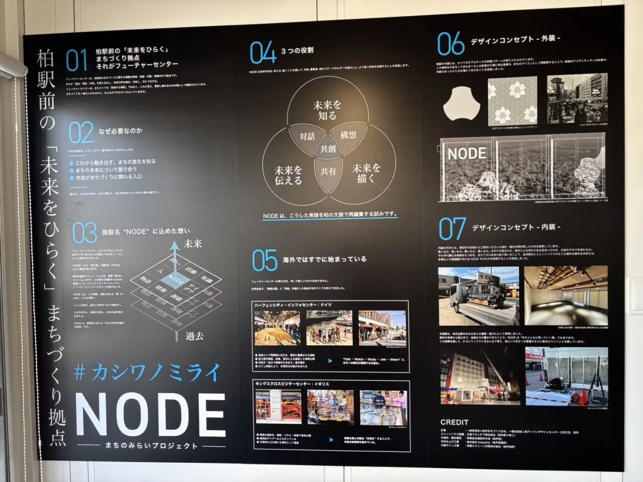 node開店