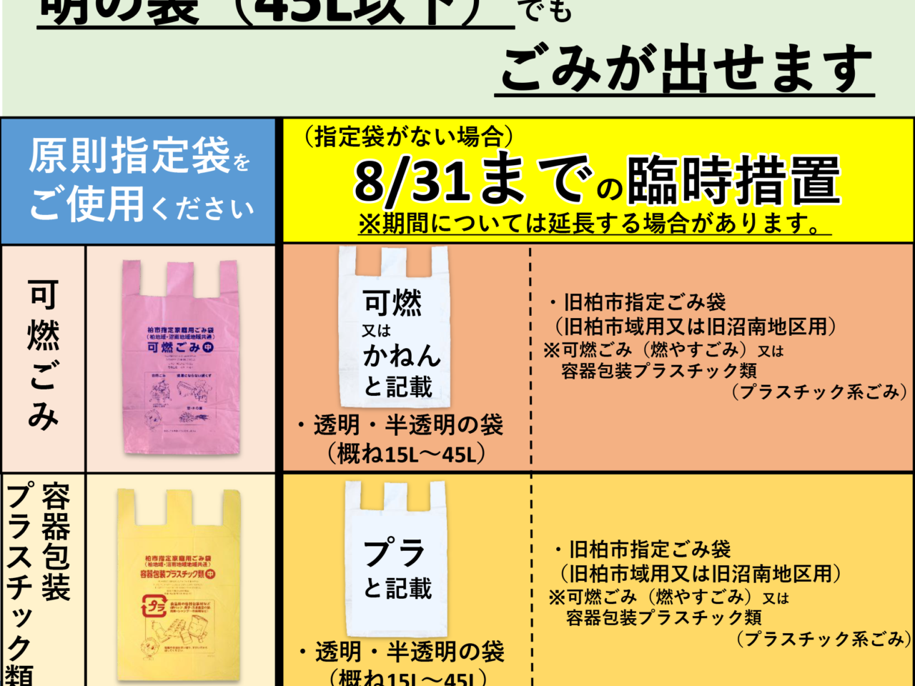 ゴミ袋お知らせ
