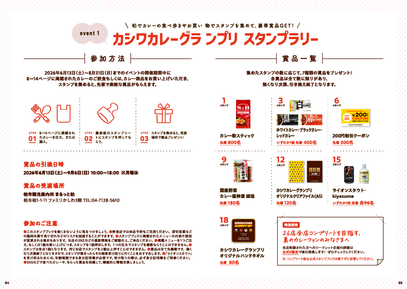 カシワカレーグランプリ2026賞品