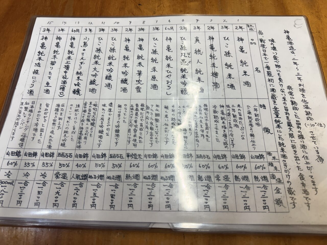 うなぎ蒲焼しんきょうの日本酒メニュー