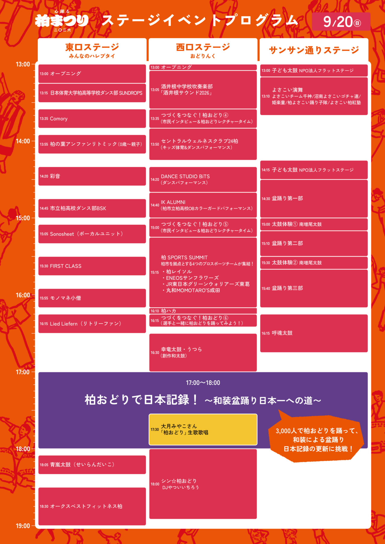 柏まつり2026ステージプログラム