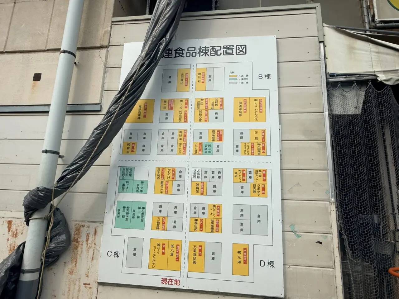 柏公設市場配置